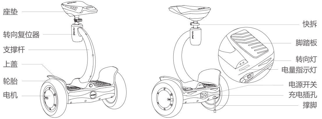 伟德体育airwheel S系列说明书