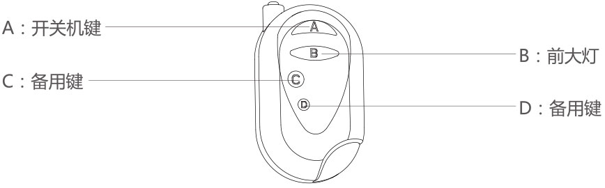 伟德体育airwheel S系列说明书