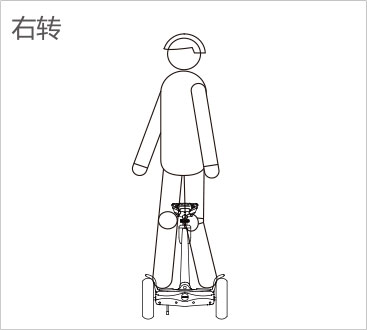 伟德体育airwheel S系列说明书