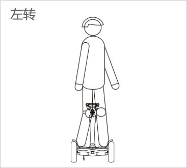 伟德体育airwheel S系列说明书
