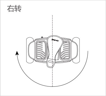 伟德体育airwheel S系列说明书