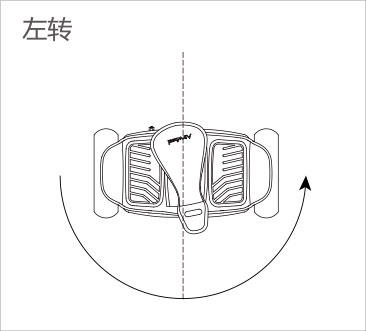 伟德体育airwheel S系列说明书