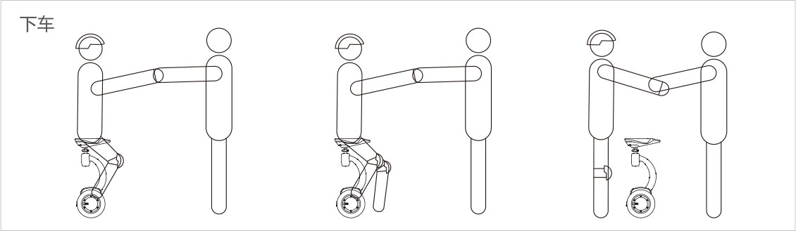 伟德体育airwheel S系列说明书