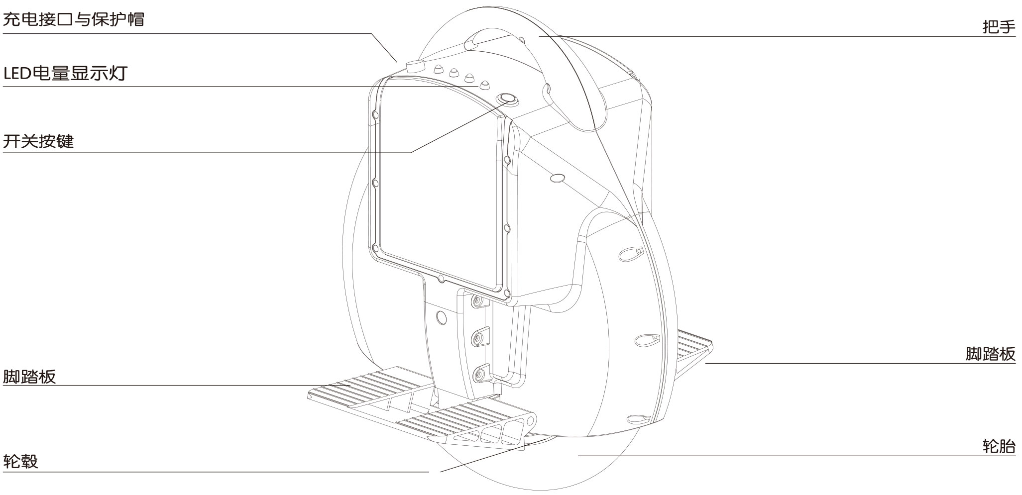 伟德体育airwheel XQ系列说明书