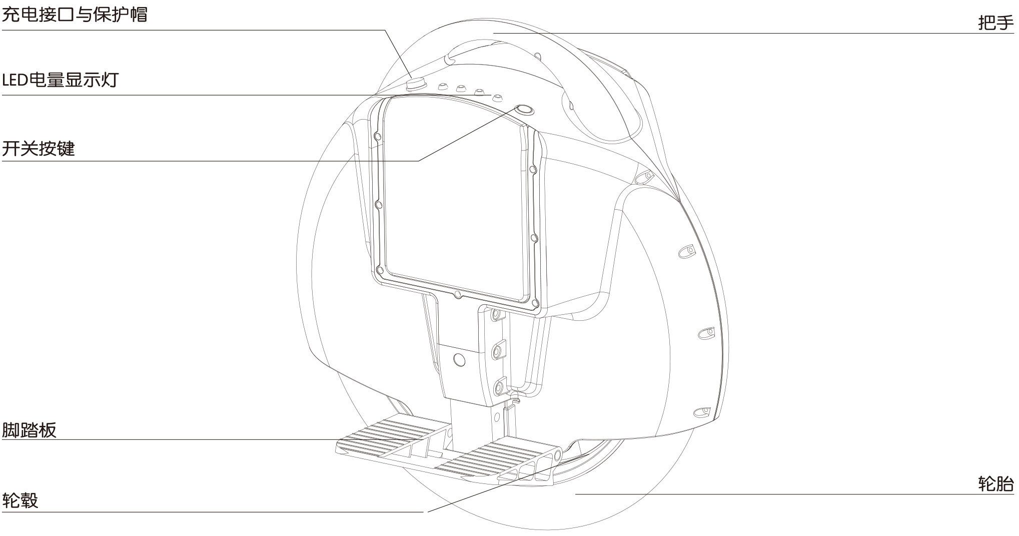 伟德体育airwheel XQ系列说明书