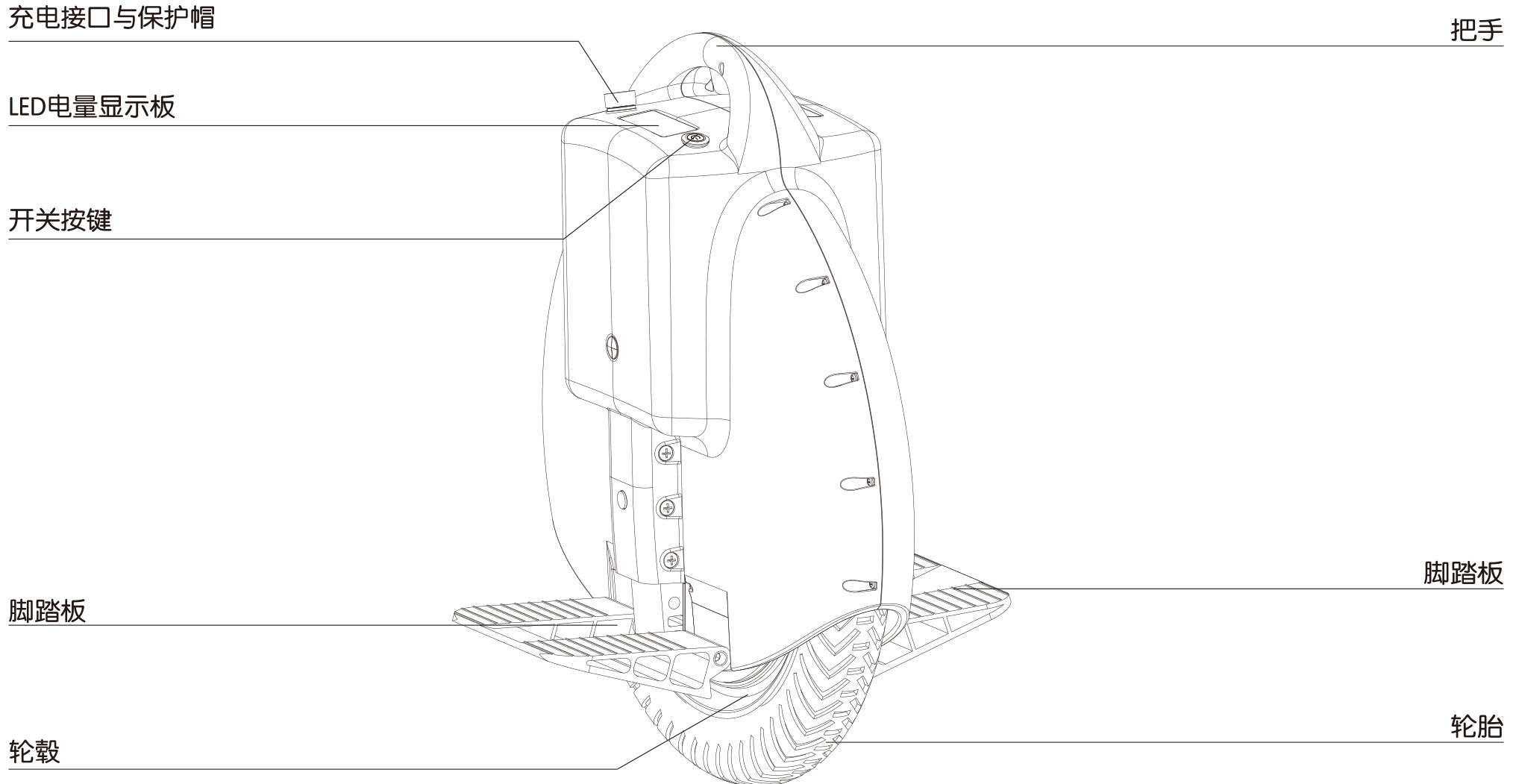 伟德体育airwheel XQ系列说明书
