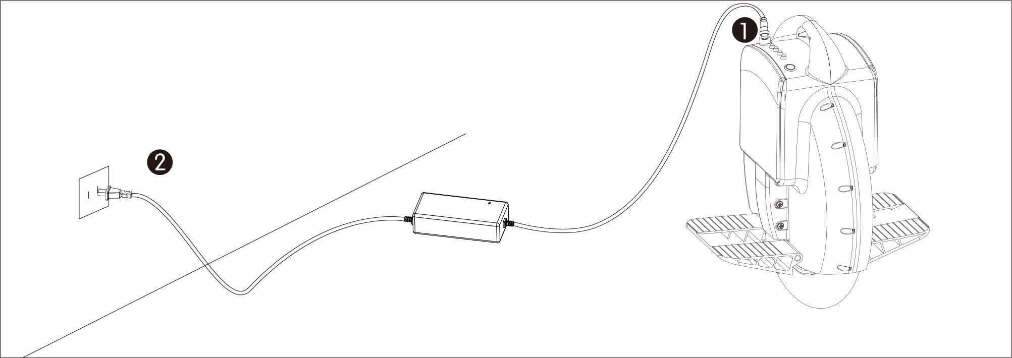 伟德体育airwheel XQ系列说明书