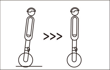 伟德体育airwheel XQ系列说明书