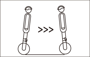 伟德体育airwheel XQ系列说明书