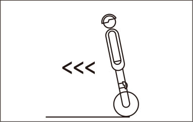 伟德体育airwheel XQ系列说明书