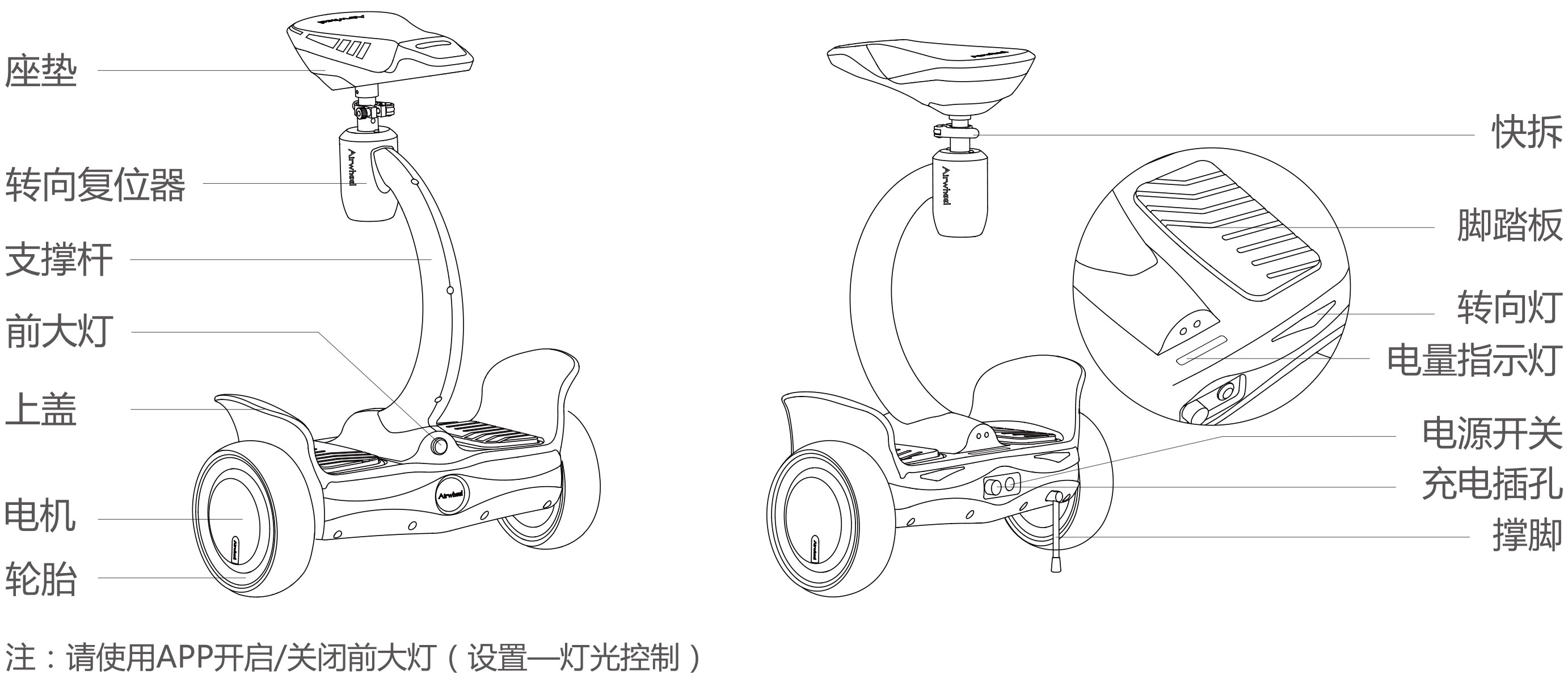 伟德体育airwheel S8mini系列说明书